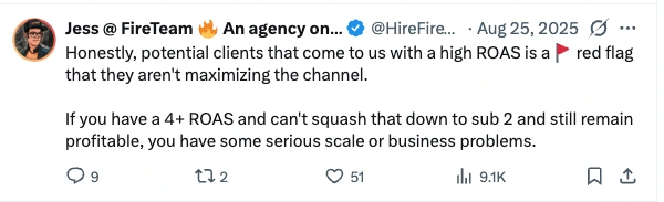 Post by Jess at FireTeam, 25 August 2025: Honestly, potential clients that come to us with a high ROAS is a red flag that they aren't maximizing the channel. If you have a 4+ ROAS and can't squash that down to sub 2 and still remain profitable, you have some serious scale or business problems.