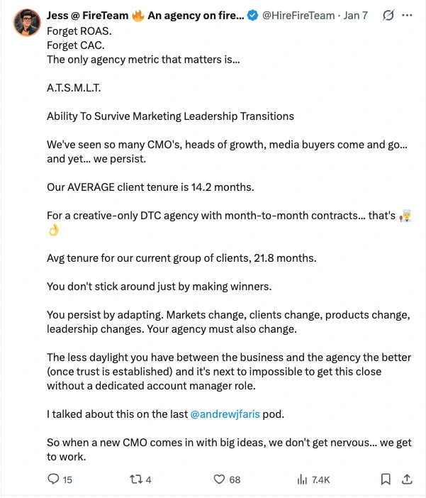 Post by Jess at FireTeam, 7 January: Forget ROAS. Forget CAC. The only agency metric that matters is... A.T.S.M.L.T. Ability To Survive Marketing Leadership Transitions. We've seen so many CMO's, heads of growth, media buyers come and go... and yet... we persist. Our AVERAGE client tenure is 14.2 months. For a creative-only DTC agency with month-to-month contracts... that's chef's kiss. Avg tenure for our current group of clients, 21.8 months. You don't stick around just by making winners. You persist by adapting. Markets change, clients change, products change, leadership changes. Your agency must also change. The less daylight you have between the business and the agency the better (once trust is established) and it's next to impossible to get this close without a dedicated account manager role. I talked about this on the last @andrewjfaris pod. So when a new CMO comes in with big ideas, we don't get nervous... we get to work.