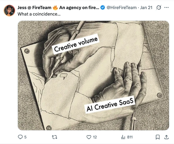 Post by Jess at FireTeam, 21 January: What a coincidence... Attached is Escher's Drawing Hands, the two hands drawing each other, labelled "Creative volume" and "AI Creative SaaS".